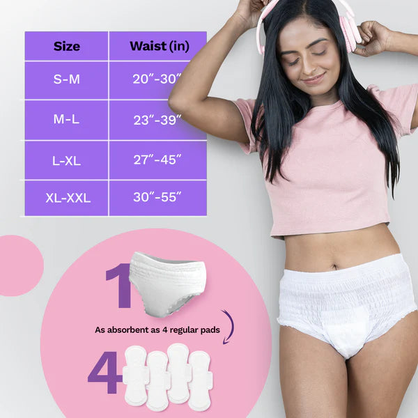 Comfort Period Panty (S-M) 4N