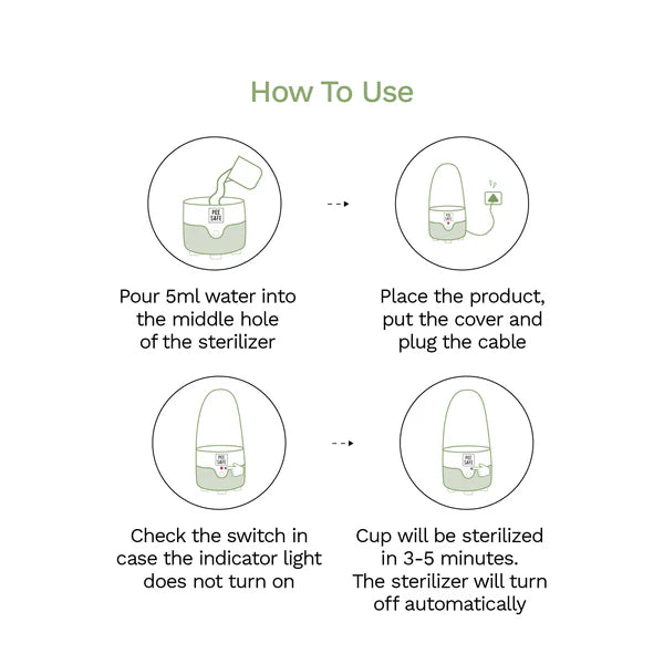 Menstrual Cup Steam Sterilizer