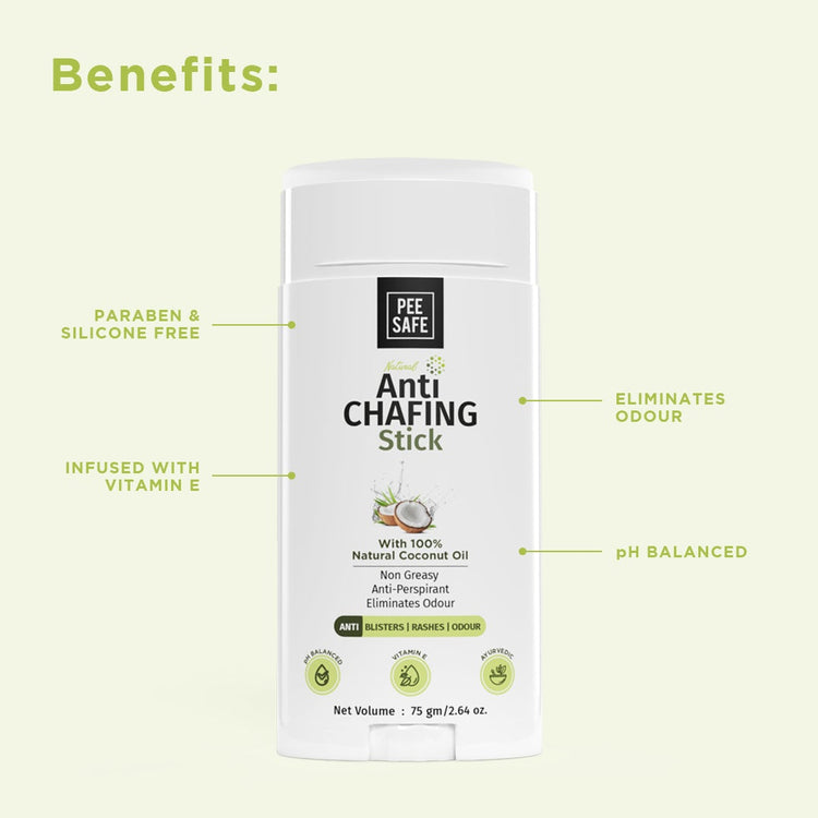 Anti Chafing Stick (75gm)
