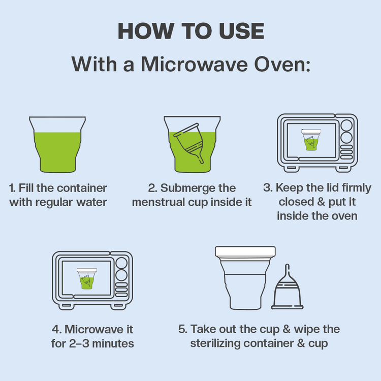 Menstrual Cup Sterilizing Container