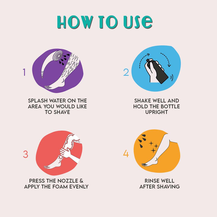 Moisturizing Shaving Foam (65 gm)