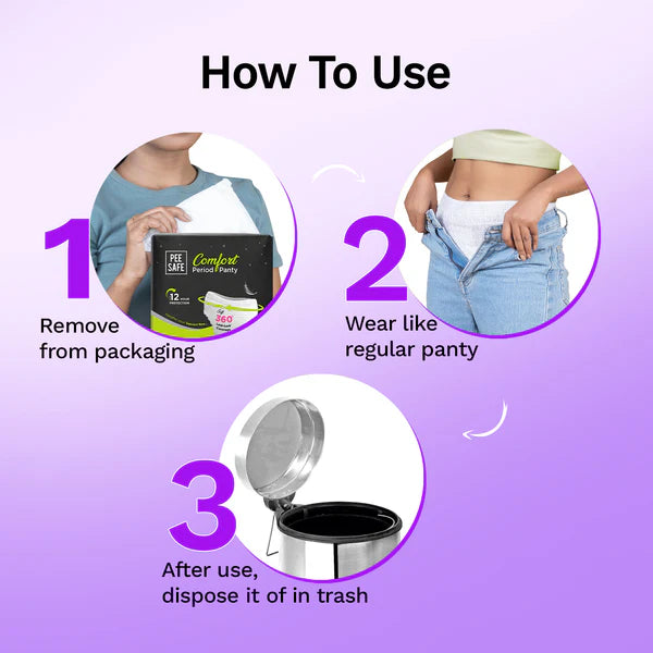 Comfort Period Panty (S-M) 4N