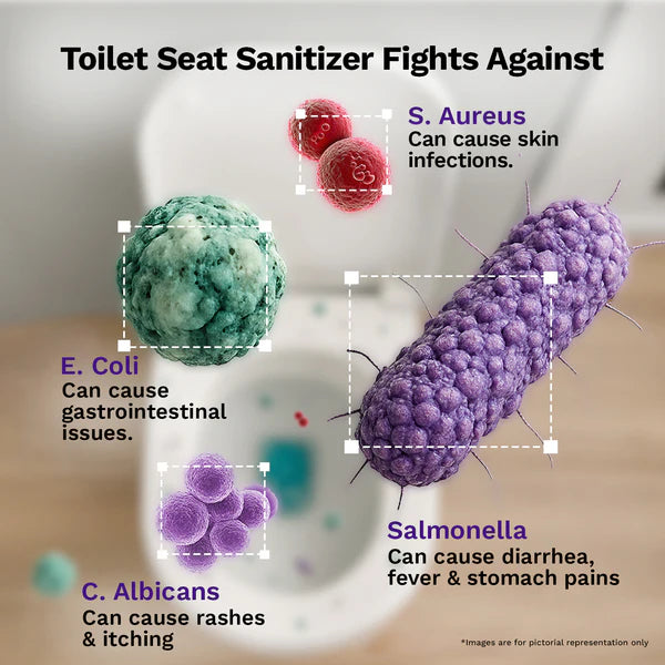 Toilet Seat Sanitizer Spray (Floral) - 75 ML
