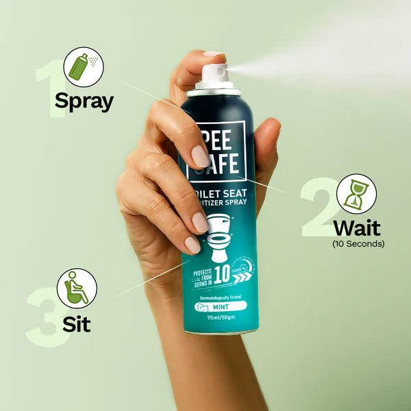 Toilet Seat Sanitizer Spray (Mint) - 75 ML