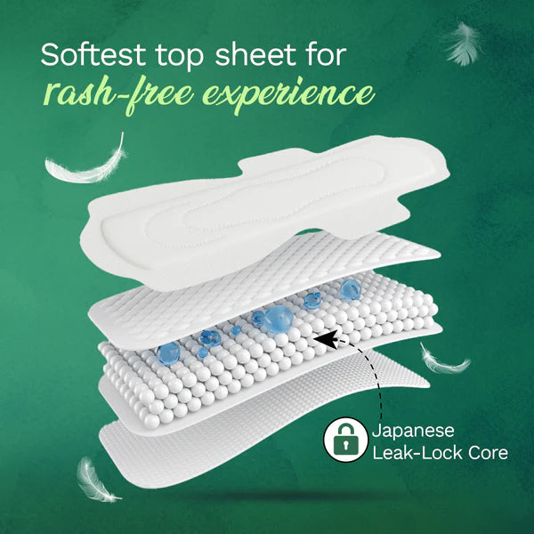 Ultra Thin Sanitary Pads - XXL (12 Pads)