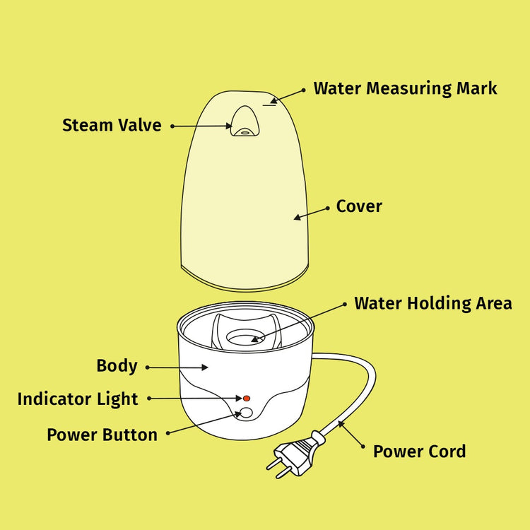 Menstrual Cup Steam Sterilizer